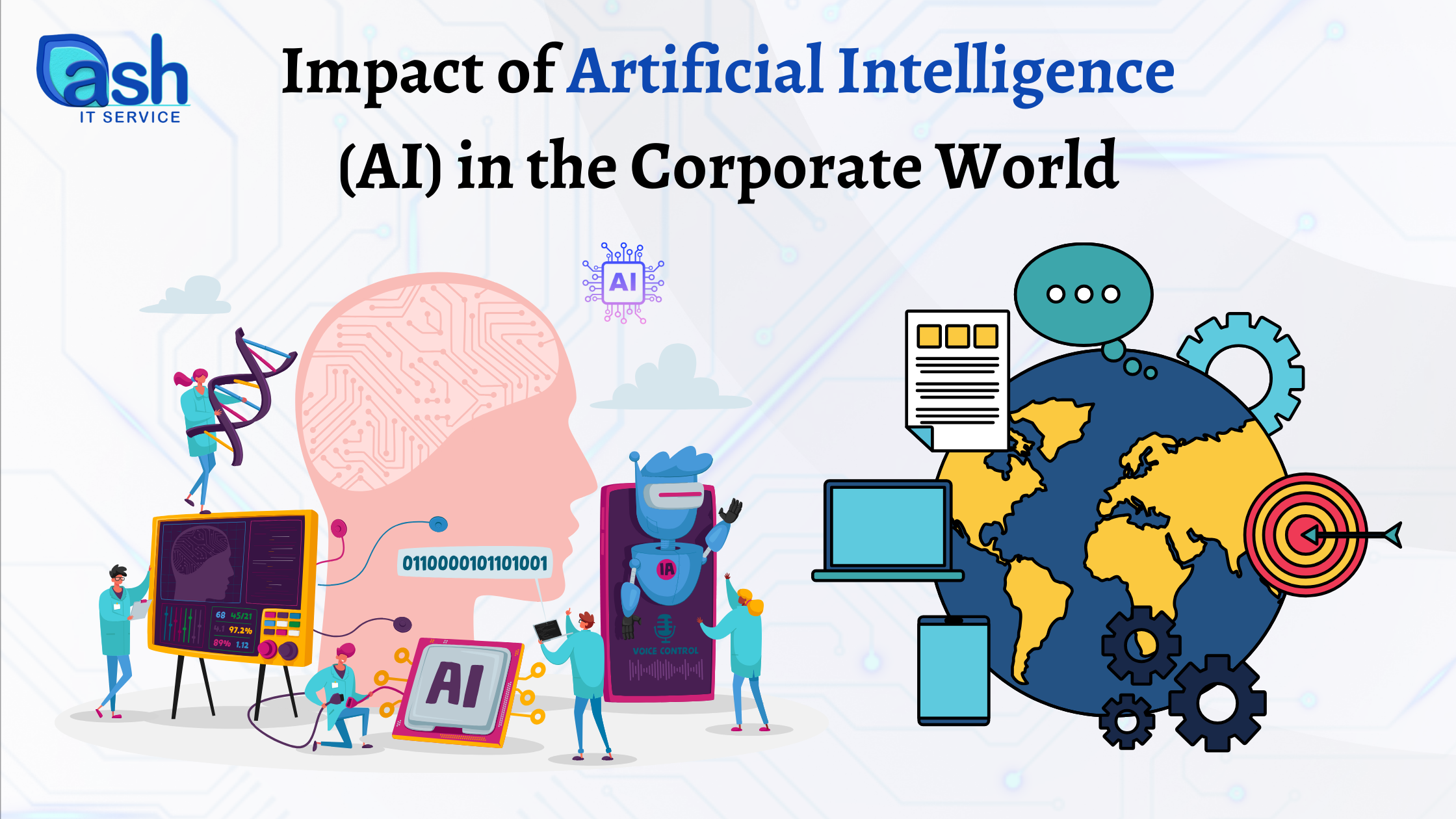 Impact of Artificial Intelligence (AI) in the Corporate World